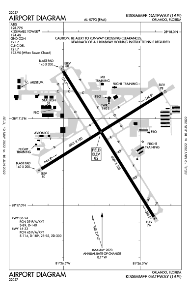 ISM Airport Diagram